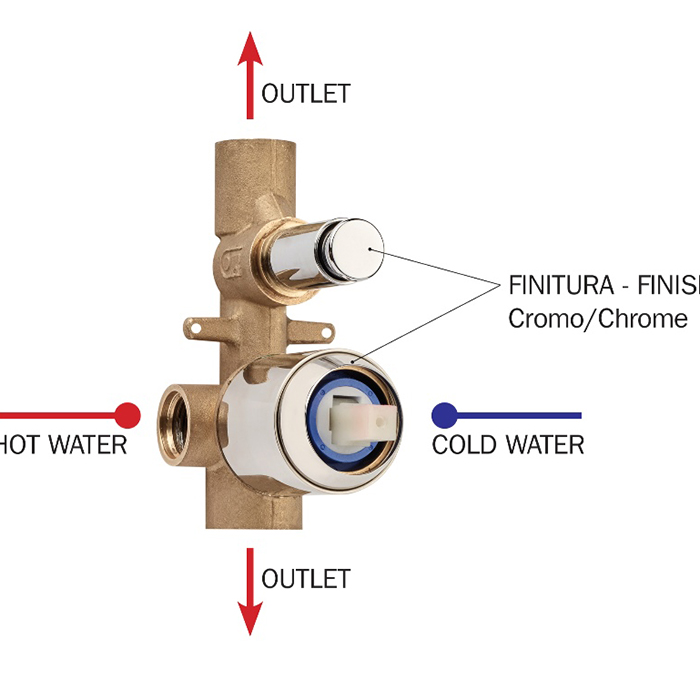 Bossini Встраиваемая часть смесителя с девиатором 2 направления' 1/2”, цвет: латунь