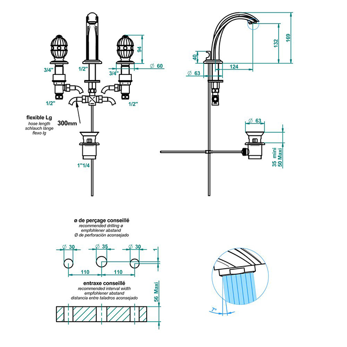 THG Amboise Malachite Смеситель для раковины, 3 отв., цвет: золото/малахит