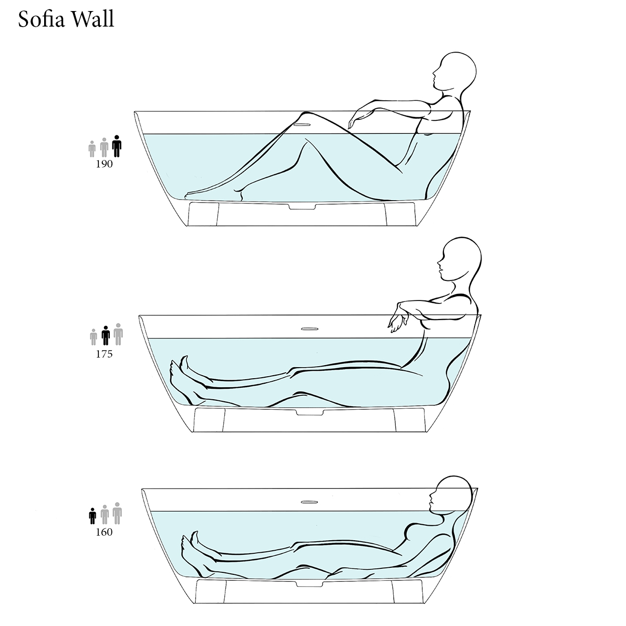 Salini Sofia Wall Ванна пристенная 170х80х58см, донный клапан, сифон, слив-перелив, каркас, S-stone, цвет: белый матовый