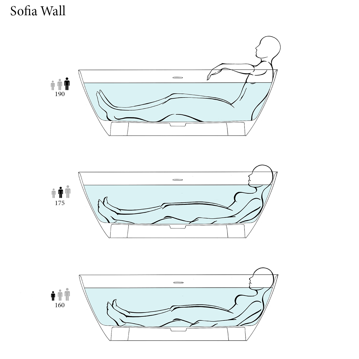 Salini Sofia Wall 180 Ванна пристенная 180х85х61cм., донный клапан "Up&Down", сифон, слив-перелив, материал: S-sense , цвет: белый глянцевый