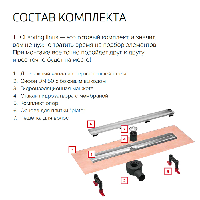 TECEspring linus Комплект для монтажа дренажного канала 70см., plate, с мембраной, цвет: нержавеющая сталь