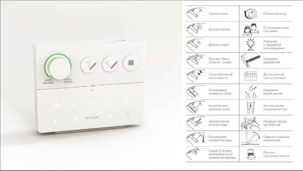 Artceram Hype Унитаз-биде 38х59см., подвесной, безободковый, saniglaze, soft-close, с пультом управления, цвет: белый