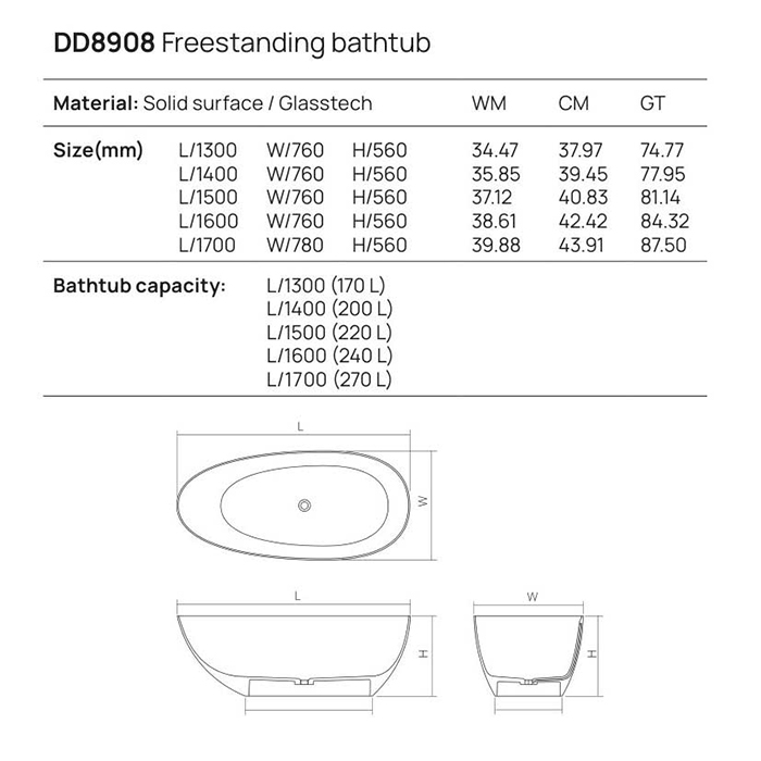 Dea Design Edge Ванна 150x76x56см., отдельностоящая, Solid Surface, цвет: Black №16