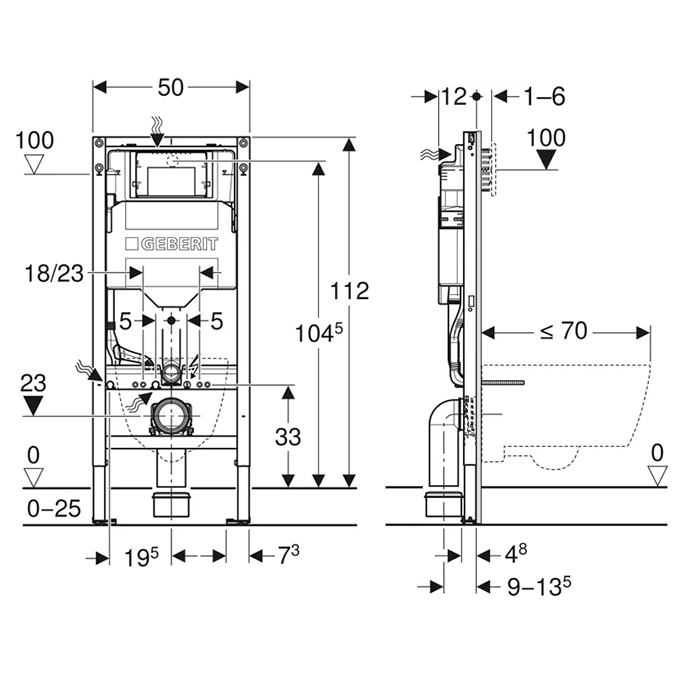 Geberit Duofix Инсталляция для подвесного унитаза, 112 см, с крепежом