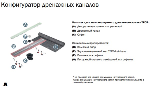 TECE drainline, Комплект для установки дренажного канала 1200 мм из нержавеющей стали, с гидроизоляцией Seal System