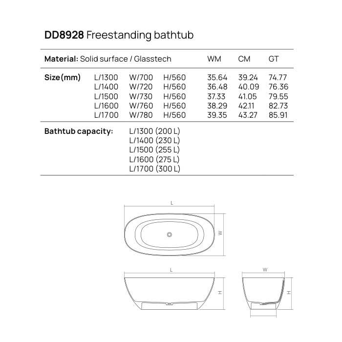 Dea Design Edge Ванна 130x70x56см., отдельностоящая, Solid Surface, цвет: Black №16