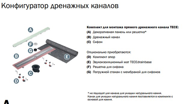 TECE drainline, Комплект для установки дренажного канала 700 мм из нержавеющей стали,  с лотком под плитку